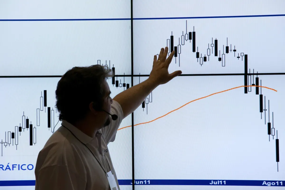 Does technical analysis works?